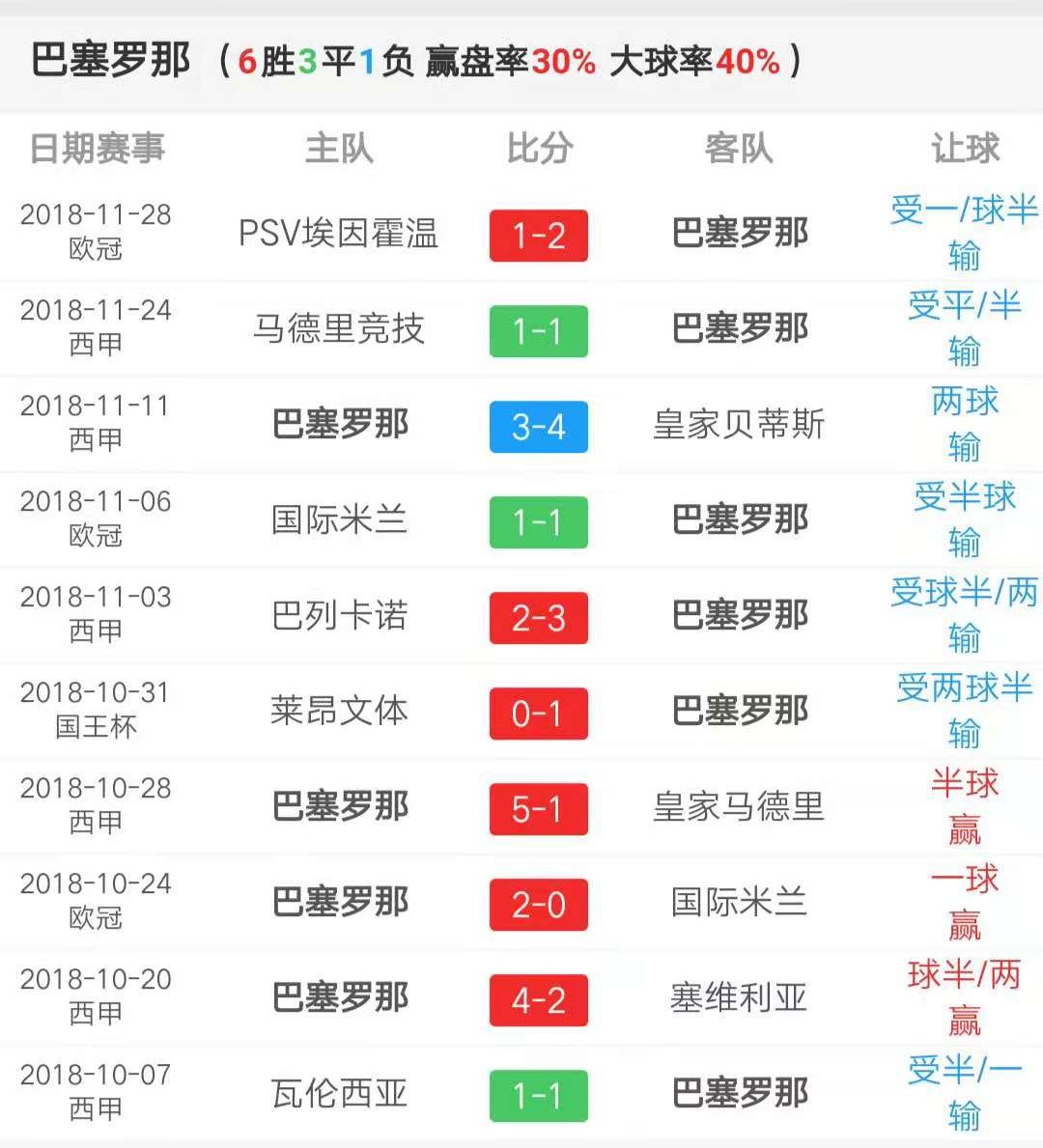 包含临沂长安主场作战绵阳金牛，双方实力对比的词条