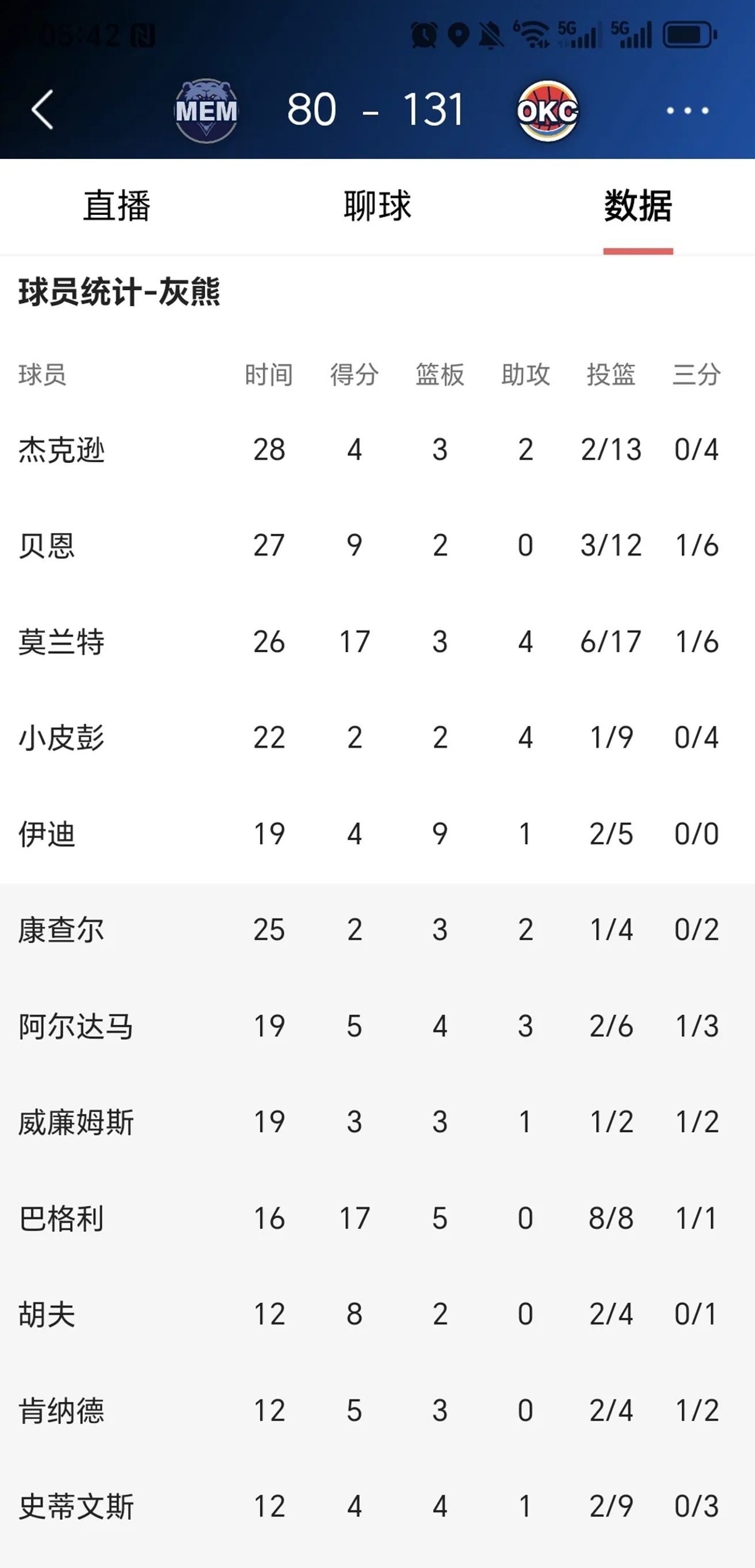 关于多特蒙德力压对手，稳坐积分榜榜首的信息