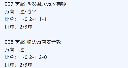 狼队连破两门，客场击败南安普敦