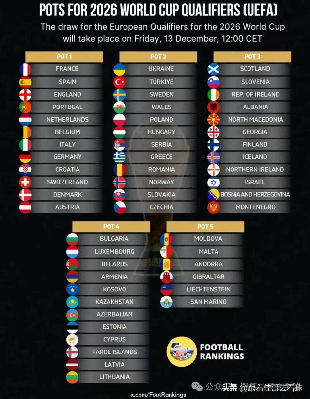 欧洲杯预选赛惊现绝杀！哪支球队将成为黑马？