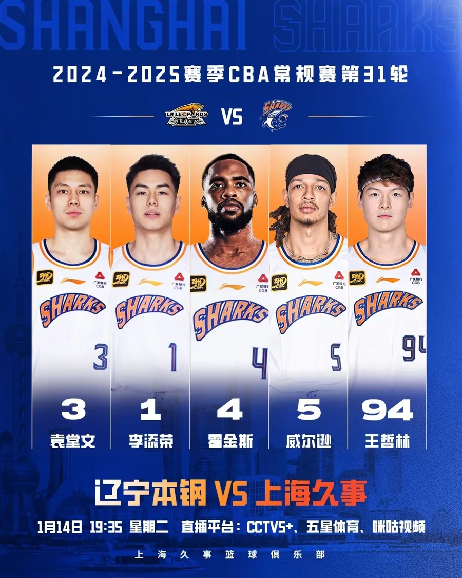 上海男篮新赛季开门红，取得首胜